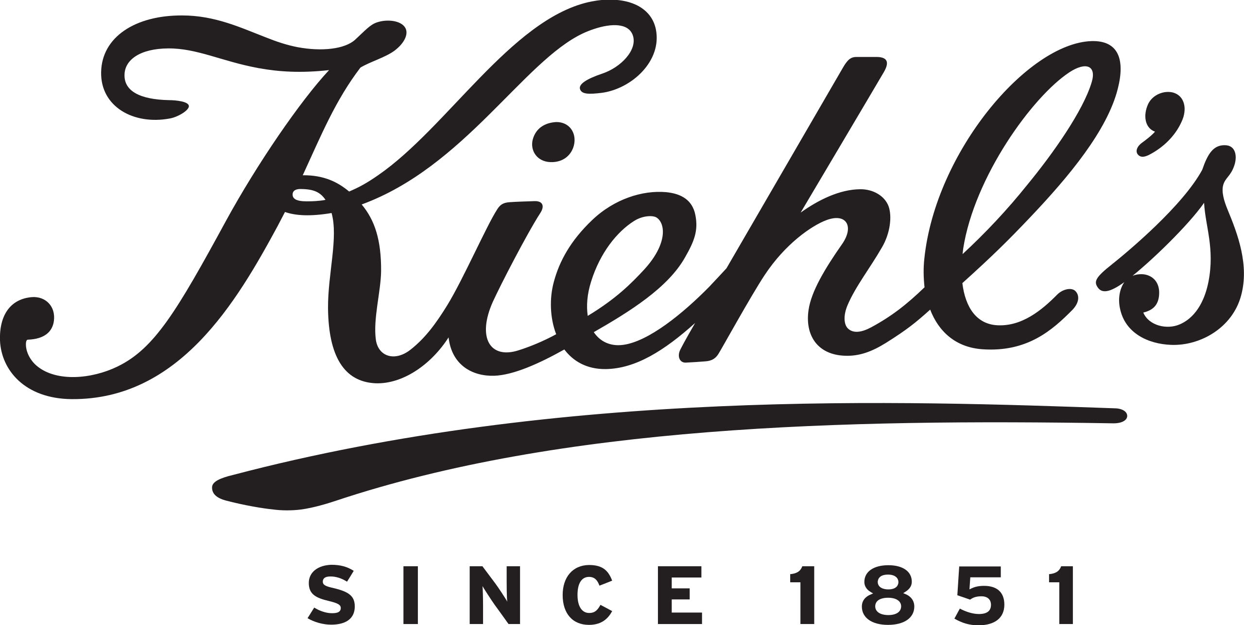 KIEHLS